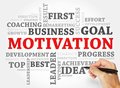 How to Find Positive Motivation Thumbnail