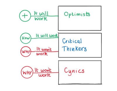 How to cure people of cynicism