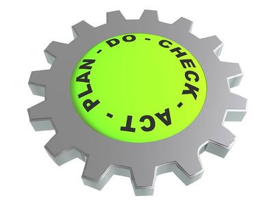 When to Use the P.D.C.A. Model