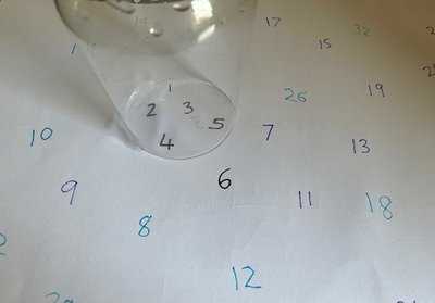 Avoiding Overwhelm at Work - Simple Steps to Stay Focused