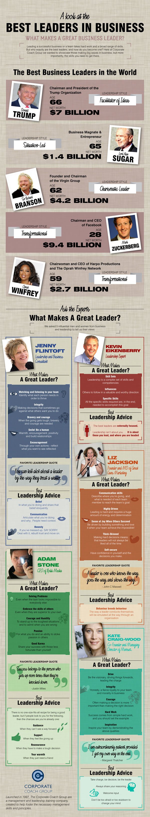 What Makes a Great Leader?