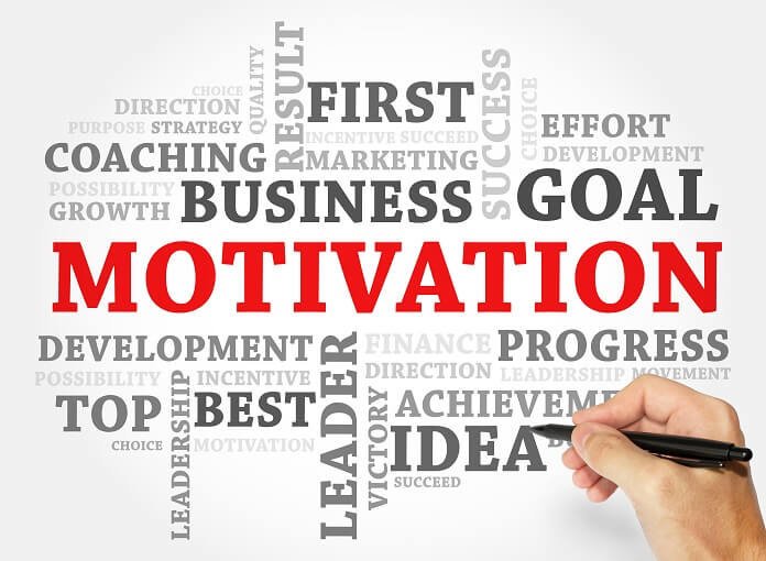 How to Find Positive Motivation | Corporate Coach Group