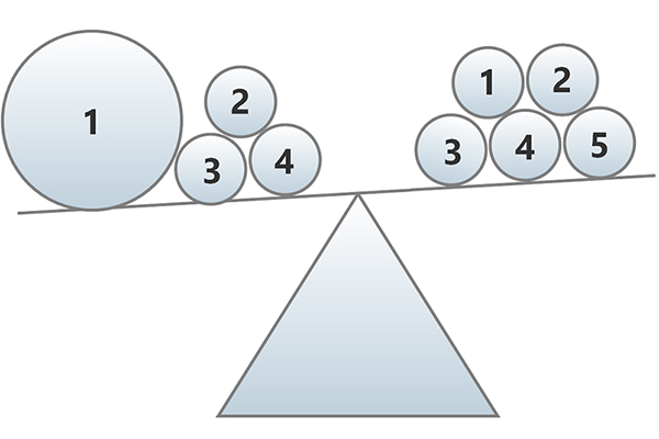 Colleagues using a structured process to make a decision