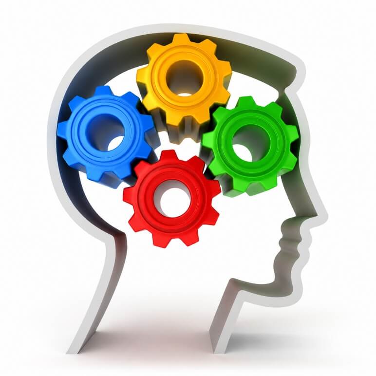Do you have good leadership skills questionnaire