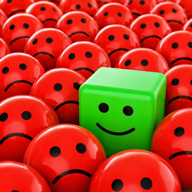 Psych yourself up or out questionnaire
